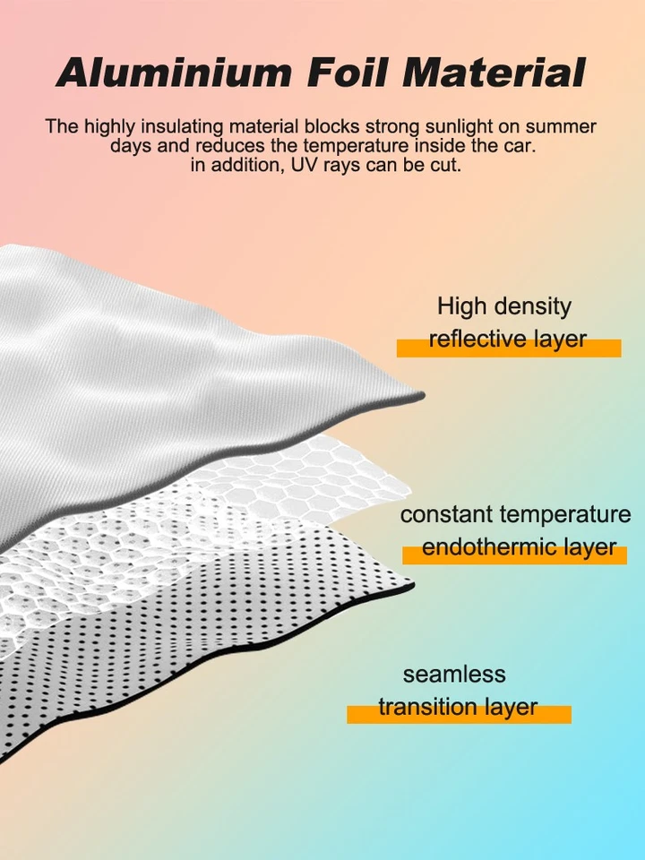 US Flag Front Windshield Sunshade UV Block Visor Cover For Hummer H2 2003-07 - Изображение 3 из 4