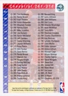 1992-93 UPPER DECK MICHAEL JORDAN  #310 CHECKLIST BASKETBALL CARD