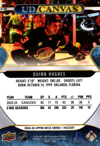 Upper Deck Canvas Assorted Hockey Cards from 2023-2025 YOU PICK - Picture 2 of 16