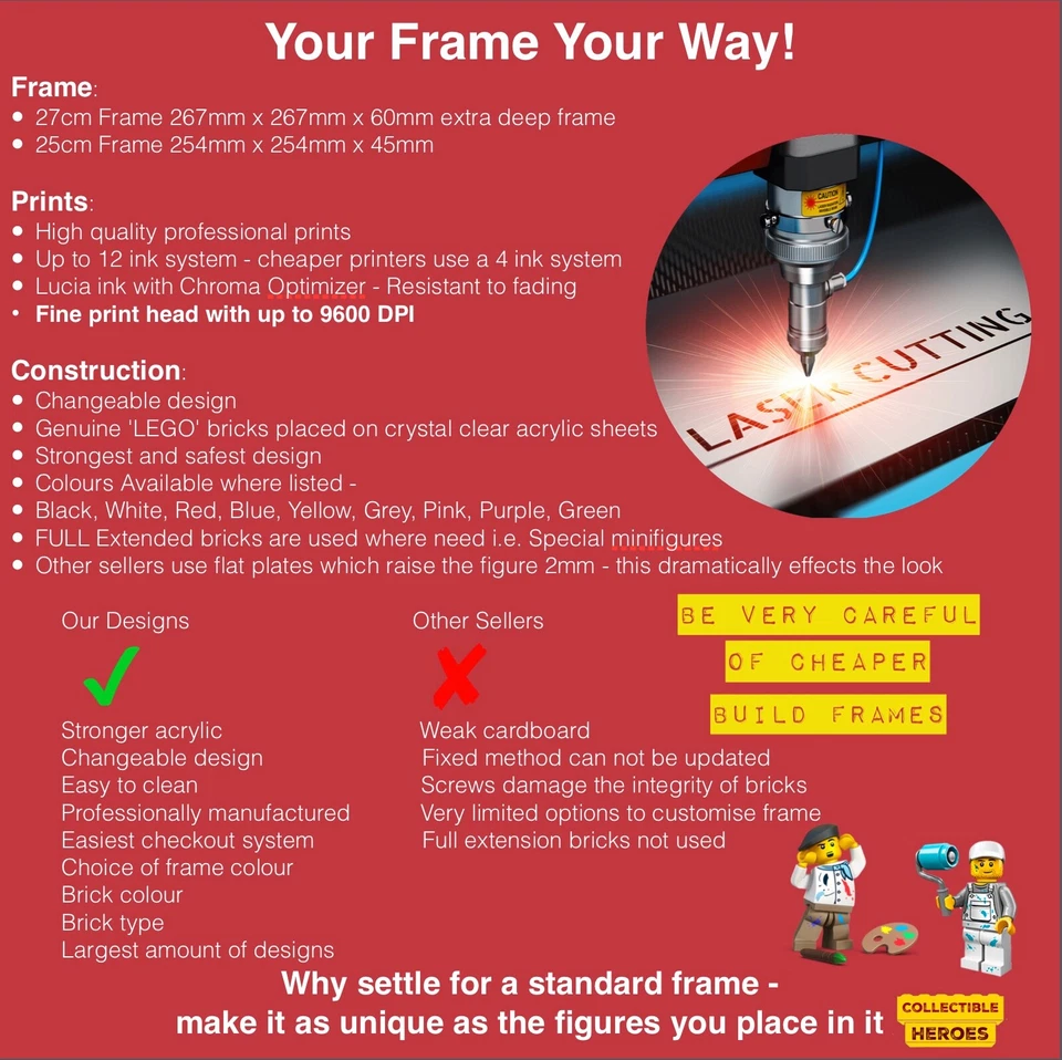 Display frame for Lego ® Formula One Minifigures F1  Series Race Cars 71049 27cm - Image 4 of 4