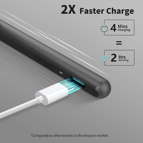 Pencil A8 for Apple iPad 2018-2024, 2X Faster Charge, Tilt Sensitive, - 第 16/20 張圖片