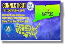 Connecticut Geography - NEW U.S State Travel POSTER