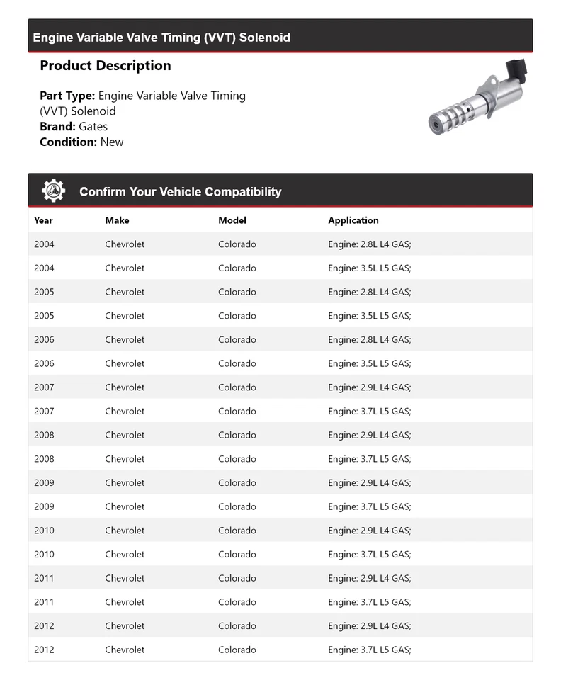 Puertas solenoides VVT motor Chevrolet Colorado 2004-2012 2005 2006 2007 2008 Foto 2 de 4