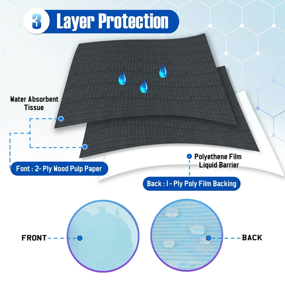 Babero Dental Desechable 13"x 18" - 3 Capas Impermeable Tatuaje Paciente Cubierta Hoja Foto 3 de 4