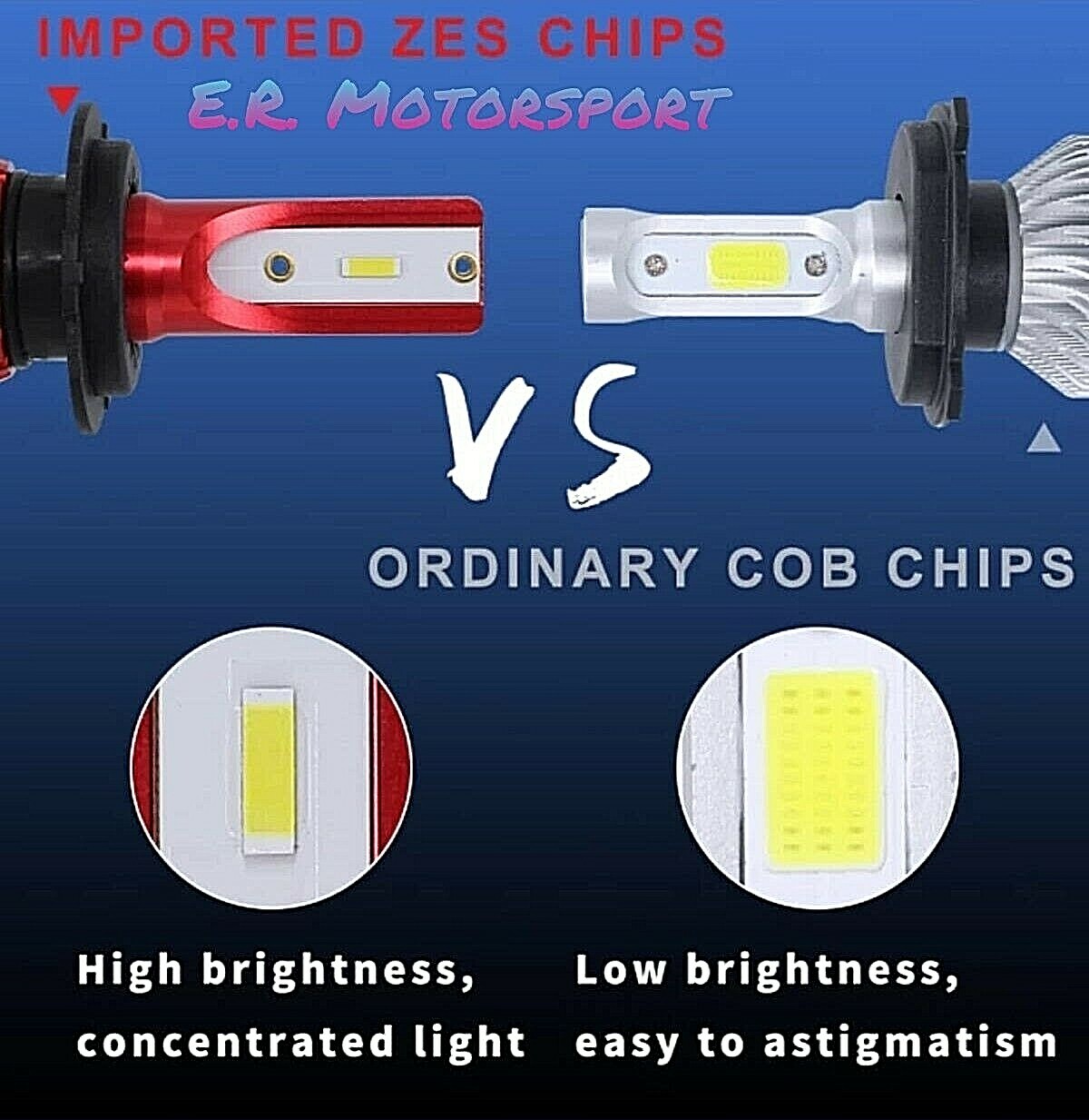 Lampada LED H1 12V 8000 Lm Modello K5 Auto Moto Scooter - Miniatura 4