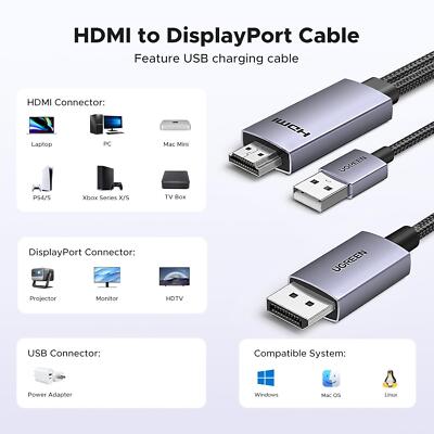 IVANKY Câble DisplayPort DP Vers DP (4K à 60 Hz, 2K à 165 Hz, 2K à 144