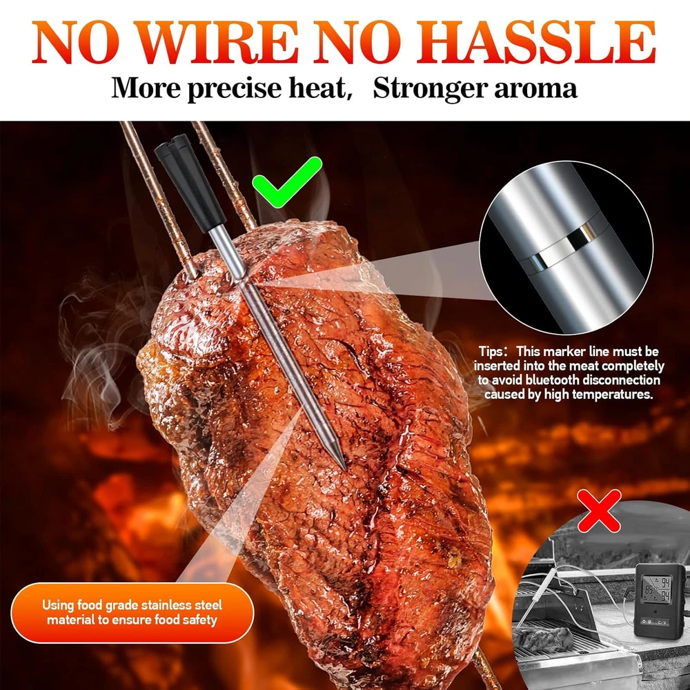 Wireless Meat Thermometer - Unlimited Range Bluetooth Meat Thermometer, IPX7 Sma