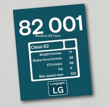 British Rail Class 82 Locomotive Fridge Magnet 82001 Longsight Cab side number