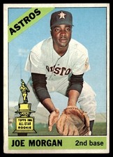 Top 10 Joe Morgan Baseball Cards 29