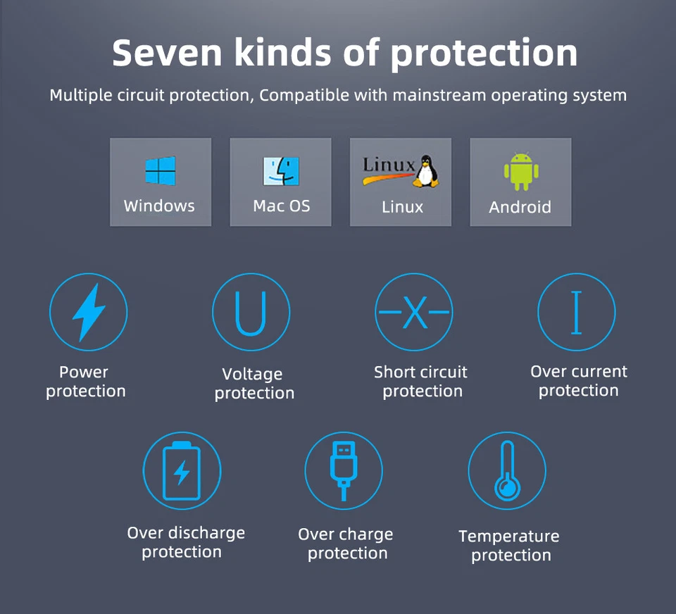 4 Port USB 3.0 Hub Splitter Multi Adapter 5Gbps High Speed For PC Desktop Laptop - Image 4 of 4