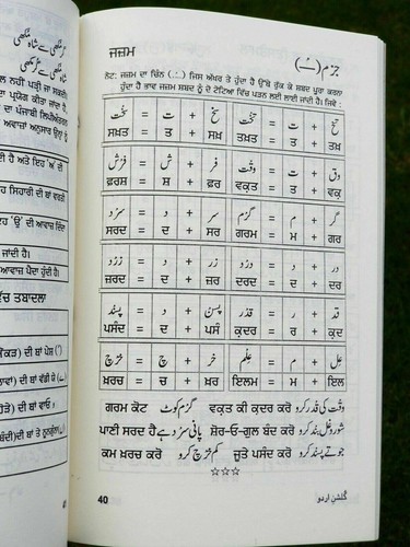 Learn urdu shahmukhi gulshan-e-urdu 1st book kaida alphabets rehman akhtar b48 - Imagen 6 de 8