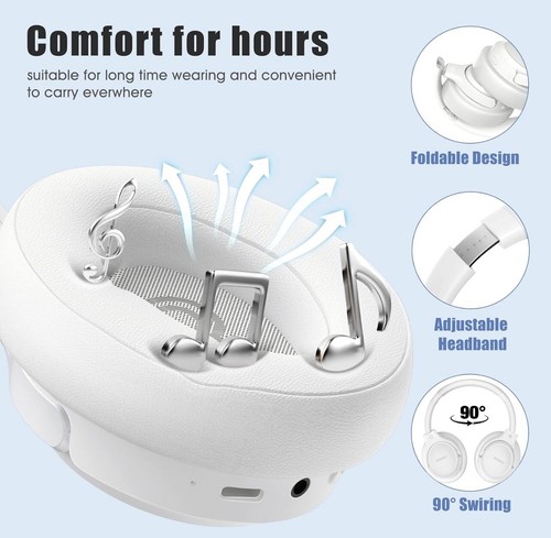 BERIBES 65H Bluetooth Headphones: Superior Sound and Comfort - Picture 2 of 5