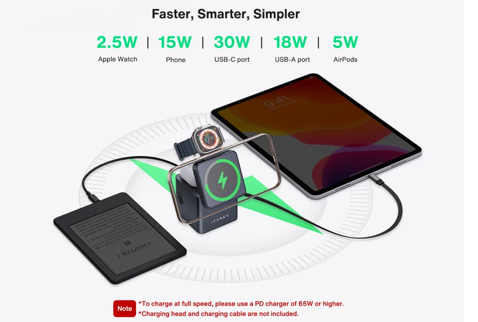 iVANKY 5 in 1 Wireless 65W Charging Station Cube for iPhone ,Apple Watch ,Airpod - Image 4 of 4