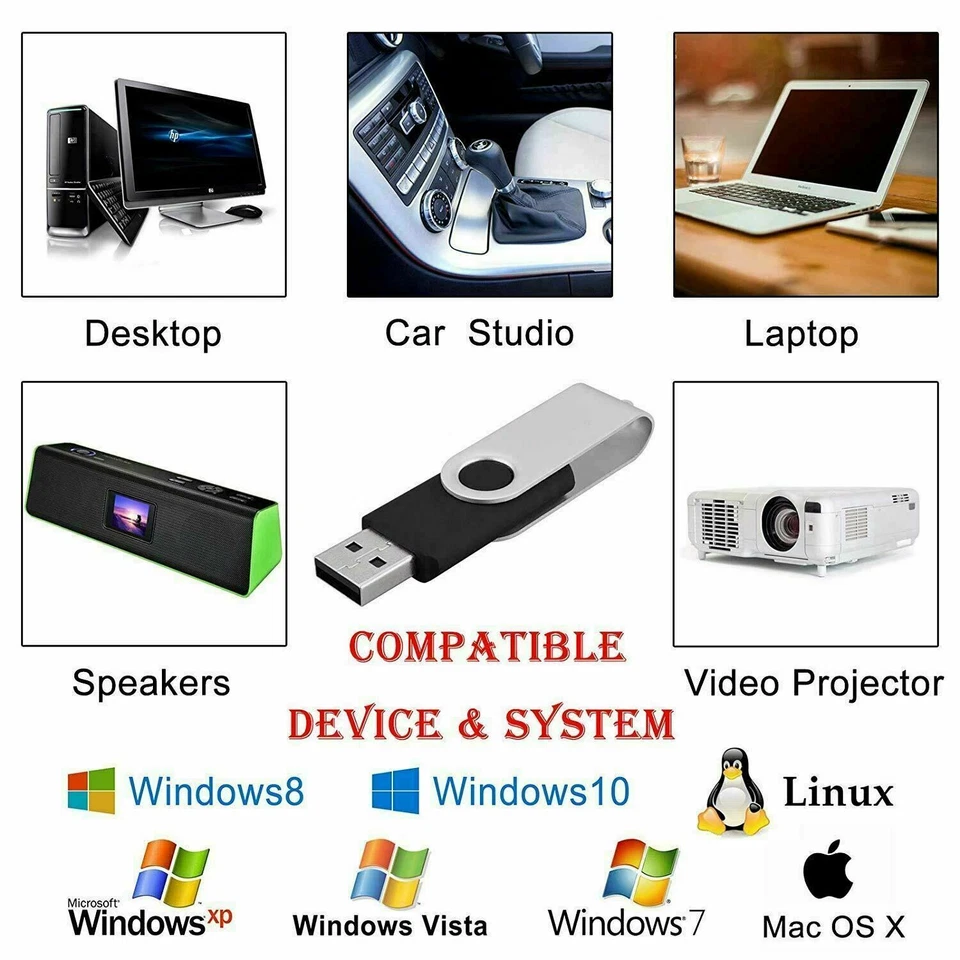 LOT 1GB 4GB 8GB 32GB USB Flash Drive USB 2.0 Memory Stick Pen drive Thumb Drive - Image 2 of 4