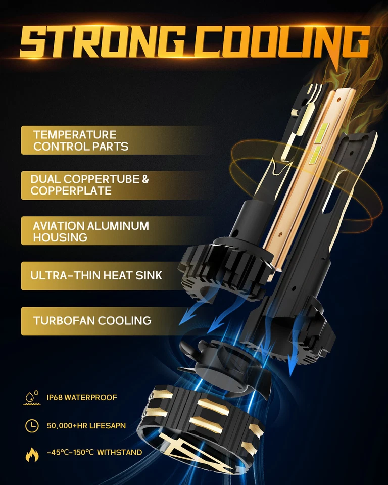 For MITSUBISHI PAJERO 1991-2006 CANBUS Hi/Low Beam H4 9003 LED Headlight Globes - image 4 of 4