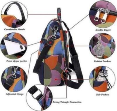 Waterproof Nylon Anti-Theft Backpack Purse Lightweight Travel Daypack Medium Amazon.com: COFIHOME Backpack Purse for Women Mini Anti  main image 3