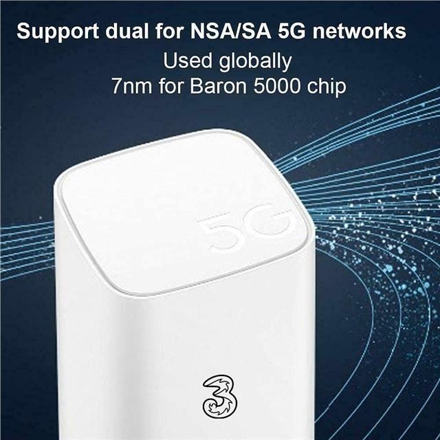 UNLOCKED HUAWEI H112-370 5G WIFI ROUTER HOME OFFICE RJ11