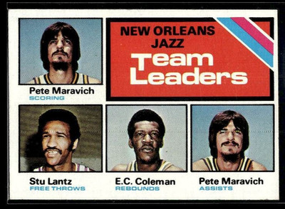 1975-76 Topps Team Leaders Pete Maravich, Stu Lantz, E.C. Coleman #127 EX