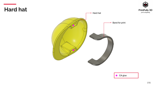 PrintFully3D 1/10 Scale Hard Hat 3D Printed Crawler Accessories Trial - Picture 3 of 3
