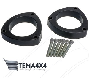 Предохранители terrano r50