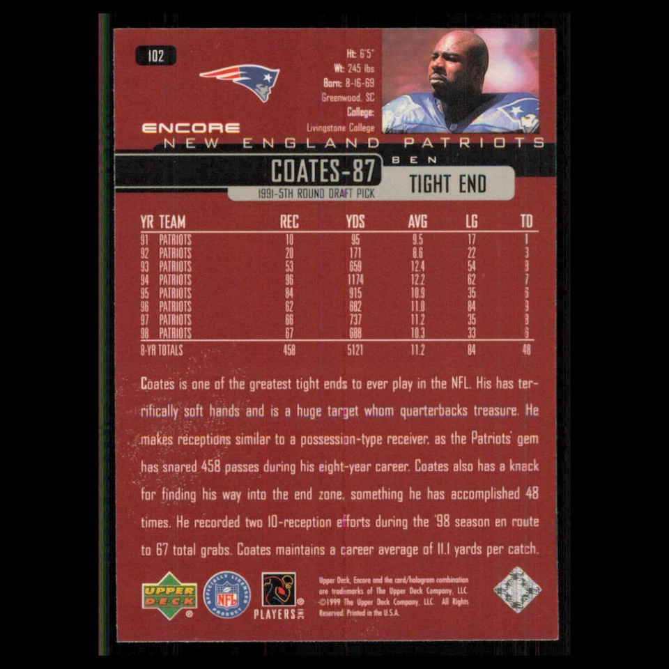 Ben Coates #102 1999 Upper Deck Encore New England Patriots Football Card NFL NM - Image 2 of 3