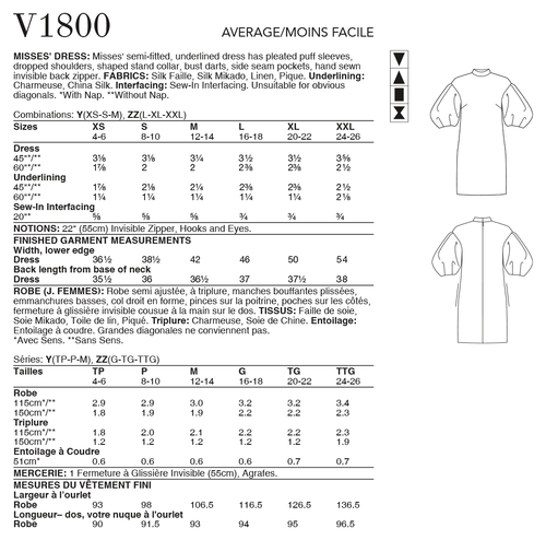 Vogue Pattern - Misses' Dress 1800Y - Imagen 2 de 2