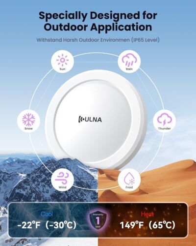 5.8G Wireless Access Point WLAN Bridge Outdoor Ethernet WIFI Range Extender CPE - Bild 62 von 68