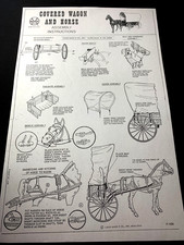 Marx Johnny West Covered Wagon  Horse 1st Issue EQUIPMENT MANUAL Copy P-1886