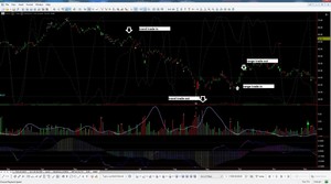 Details About Forex Futures Stocks Index Day Trading 20y Exp Ce Package Offer Indicator - 