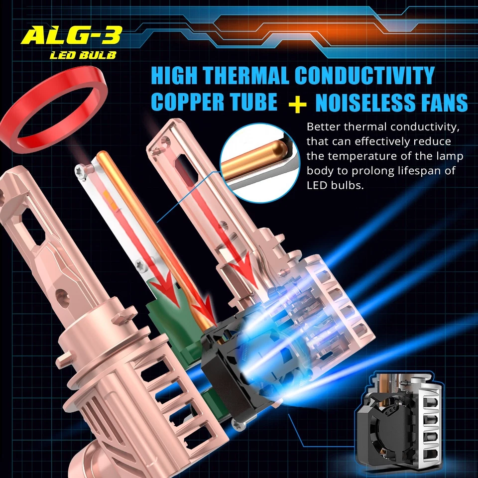 Compacto Delgado LED 9005 DRL Diurno|Bombilla Faro Luz Alta 6000K Blanco Foto 3 de 4