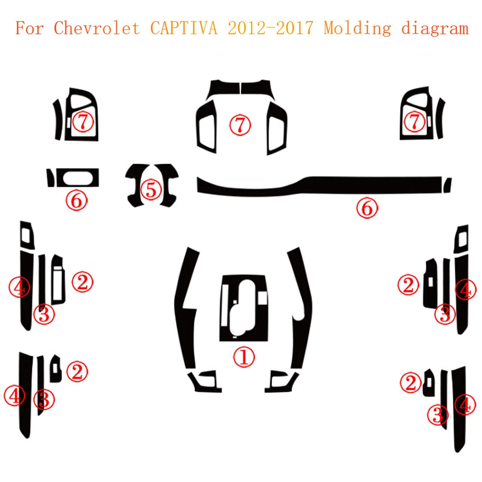 For Chevrolet Captiva 2012-2017 5D Carbon Fiber Pattern Interior DIY Trim Decals Foto 2 de 4