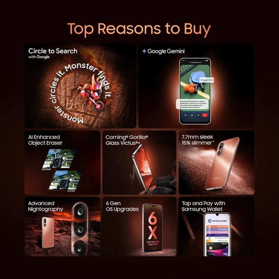 Samsung Galaxy M36 5G (Black, 6 GB RAM, 128 GB ) Global Version. “NO TARIFFS" - Image 2 of 4