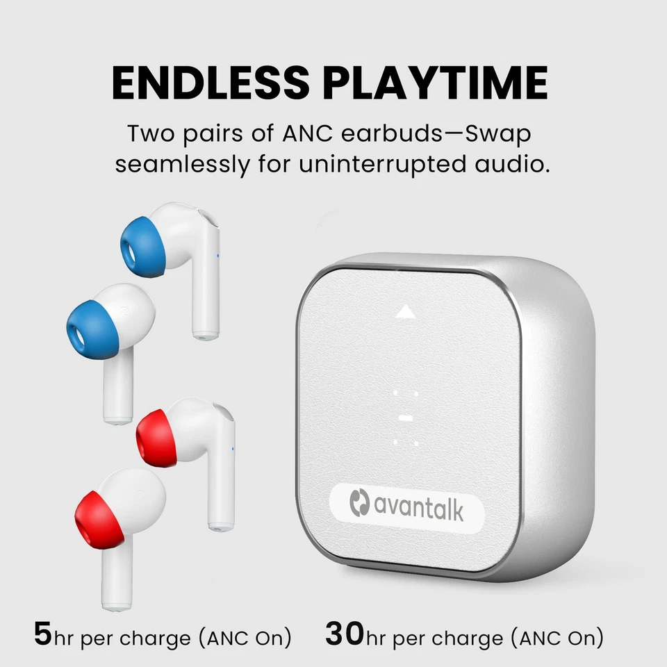 Auriculares con cancelación de ruido para viajes en avión, lo último Bluetooth 5.3 LE Audio H... Foto 4 de 4