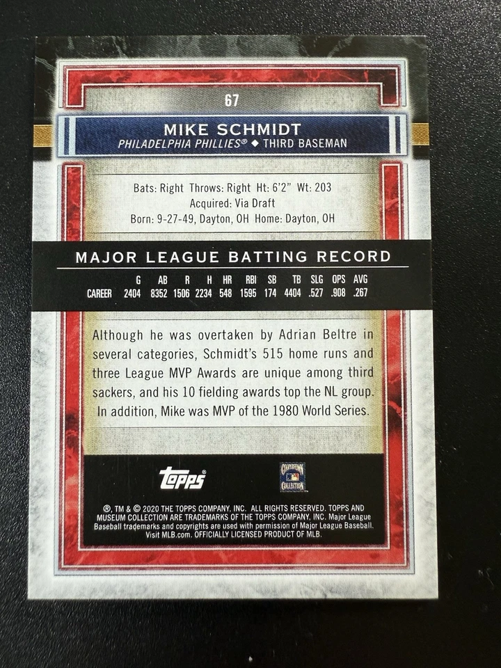 2020 Topps Museum Collection Mike Schmidt Blue /150 Jersey - Image 2 of 2