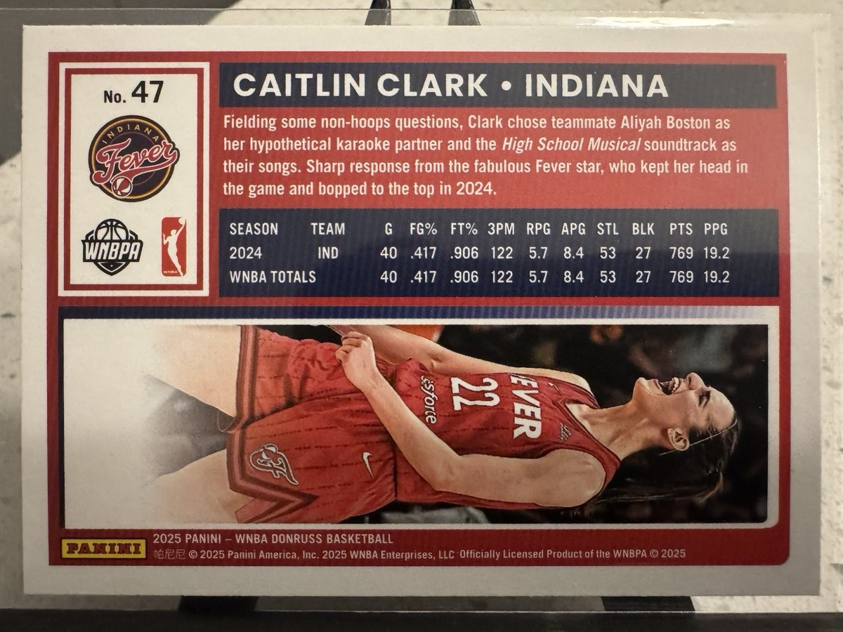 2025 Panini Donruss WNBA - Caitlin Clark #47 | eBay