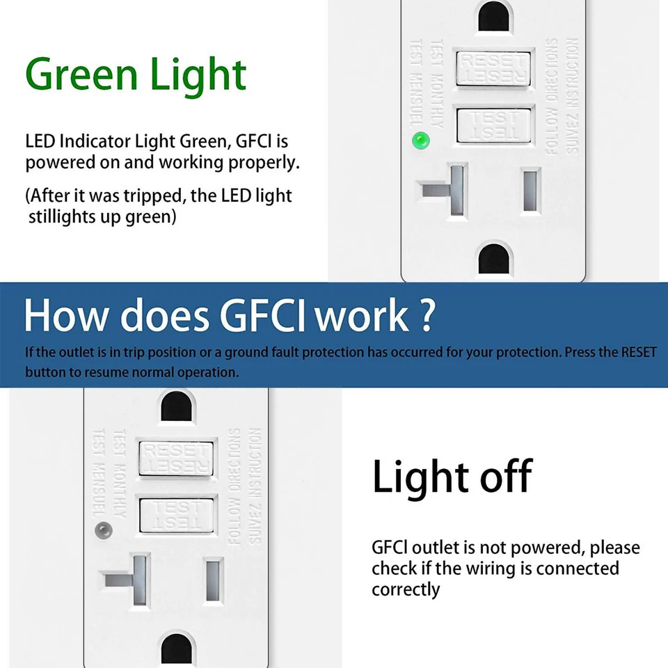 20Amp GFCI Outlet Receptacle with LED Indicator Ground Fault Circuit Interrupter - Image 4 of 4