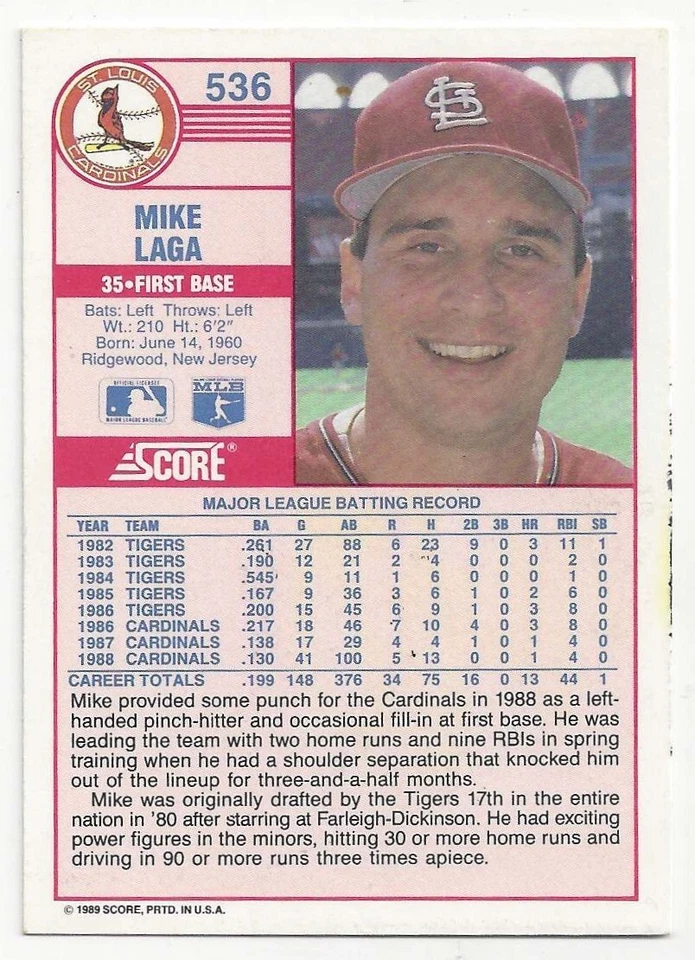 Mike Laga St Louis Cardinals 1989 Score #536 Signed Card - Image 2 of 2