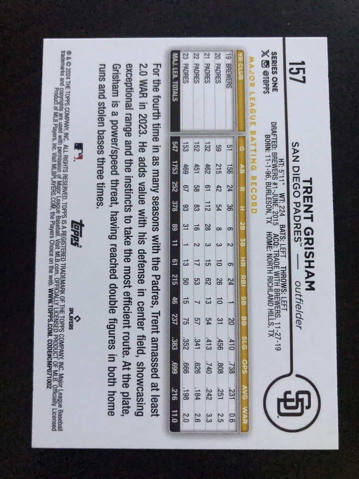 Trent Grisham 157 2024 Topps Series 1 MLB Baseball Card - Image 2 of 2