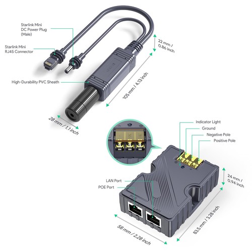 QUIDDITY 150W Starlink Mini PoE Injektor Splitter - GigE, Überspannungs- & ESD-Schutz... - Bild 2 von 9