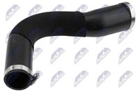 Ladeluftschlauch NTY GPP-LR-017 Gummi FüR Landrover Discovery Sport L550 Range
