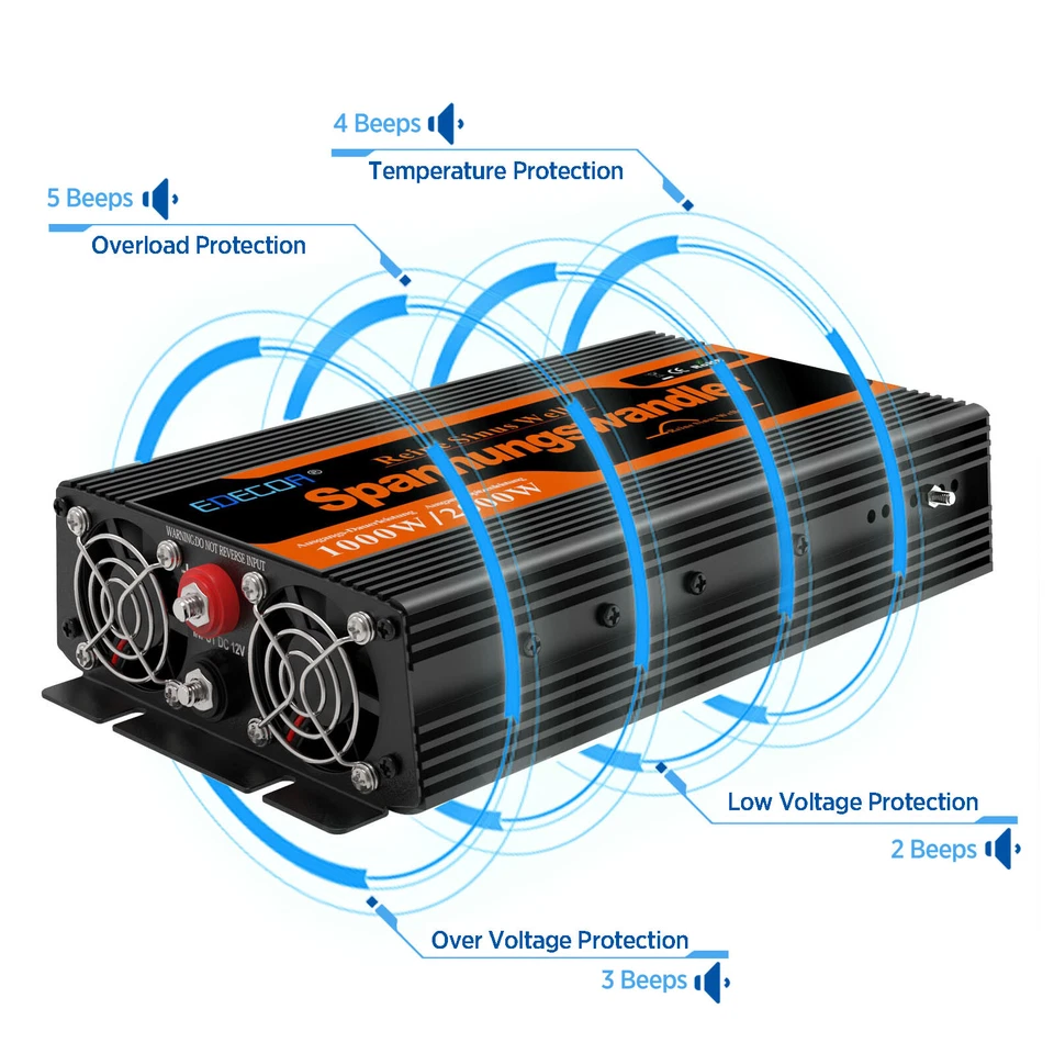 EDECOA Inversor 12V 220V ONDA PURA 1000W Convertidor Inverter 2.1A USB - Imagen 4 de 4