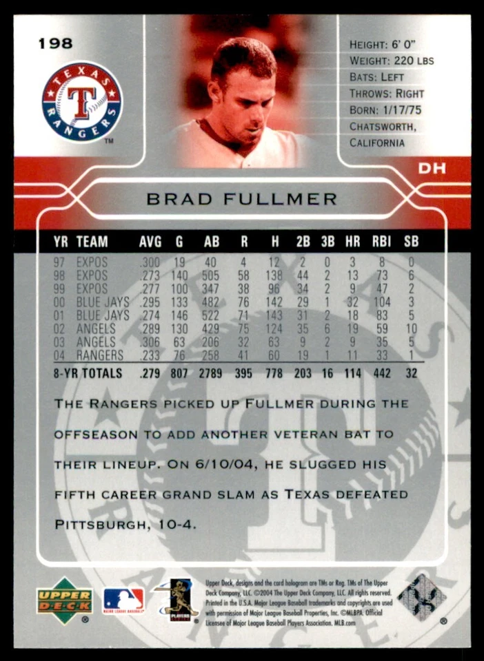 2005 Upper Deck Brad Fullmer Texas Rangers #198 2102 - Image 2 of 2