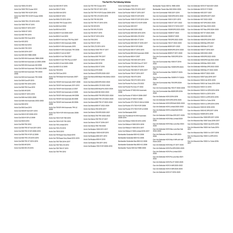 System 3 Off-Road RC500 Radial Tire 28x10-14 For Textron HAVOC 2019 - Изображение 2 из 4