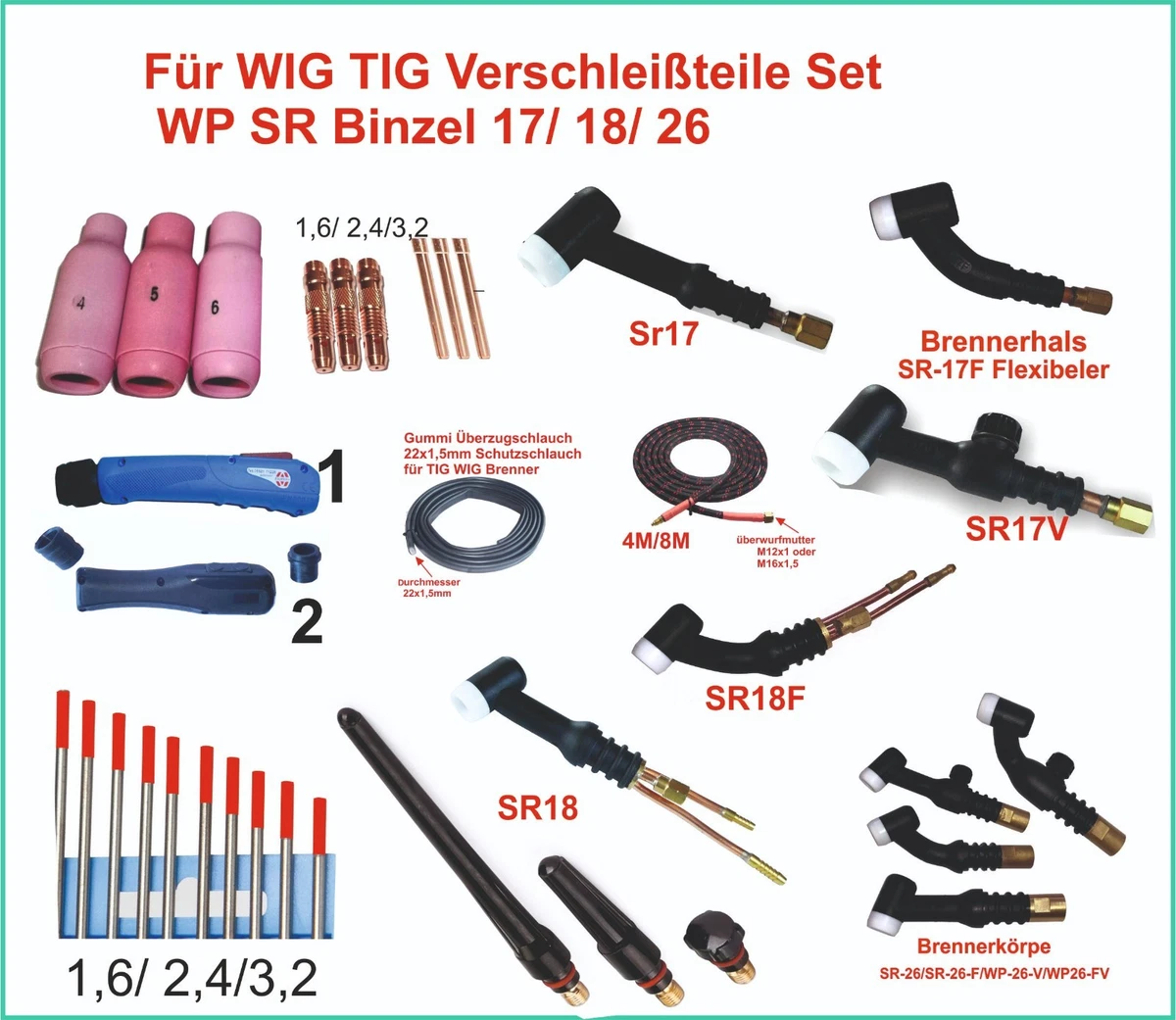 TIGZONE AQ-24 series - wassergekühlte WIG-Brenner - EWS - European Welding Service TIGZONE AQ-24 series - wassergekühlte WIG-Brenner - EWS - European Welding Service