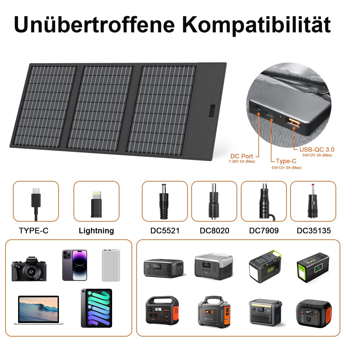 MHPOWOS 45W Solar Panels Foldable Solar PanelChargers with QC3.0 USB-A USB-C