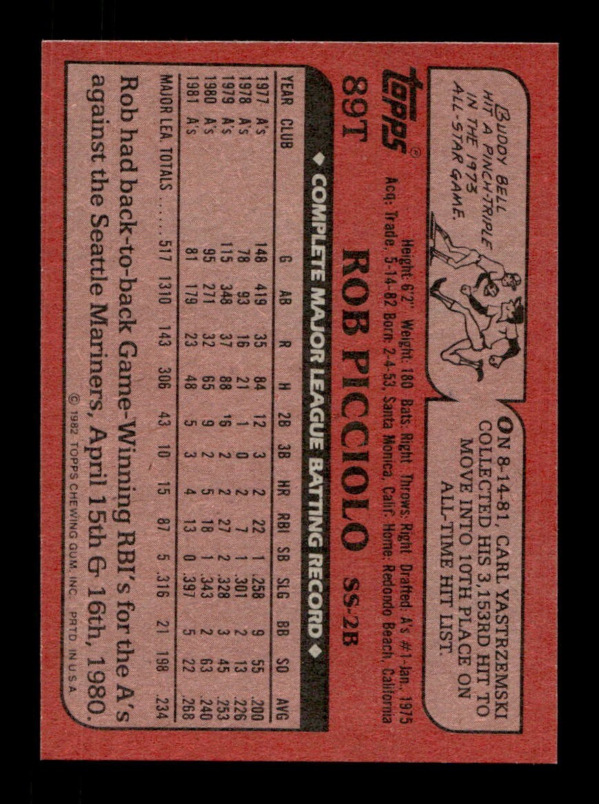 1982 Topps Traded 1-132 EX-MT/NM Pick From List All PICTURED - Picture 469 of 501
