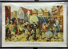 Mural Vintage Poster Wall Chart Daily Life Market Scenery Medieval Town
