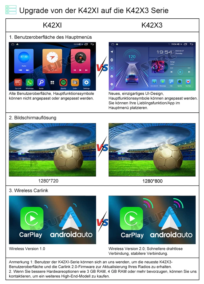 10'' Android 13 Autoradio Navi Carplay 2+32G DSP für Fiat Doblo MK2/Opel Combo D - Bild 4 von 4