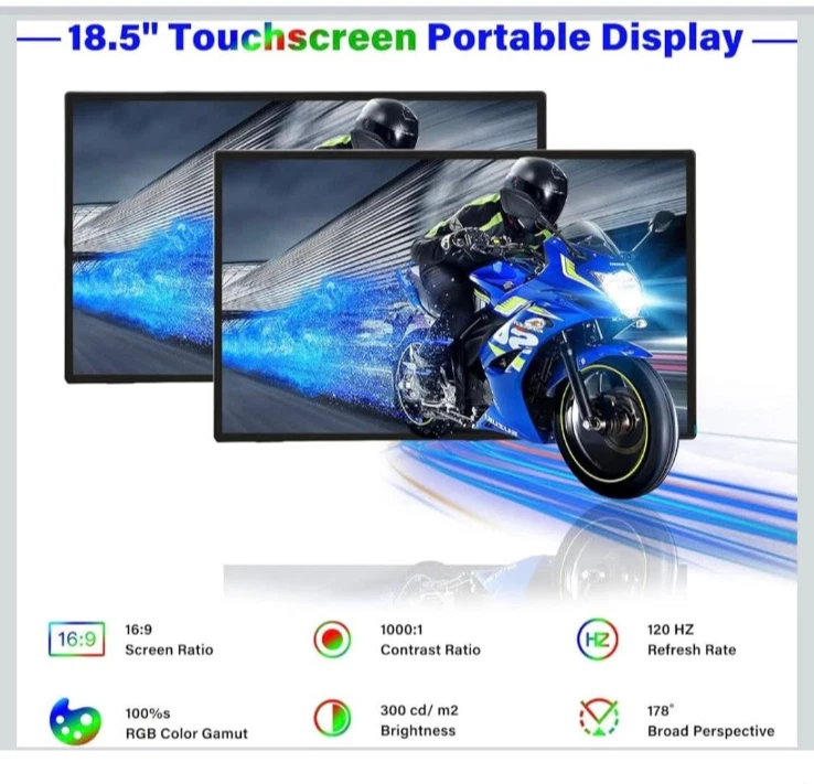 18.5"  Portable Monitor 1920x1080 ISP Touchscreen 120HZ 1080p Touch Display - Image 2 of 4