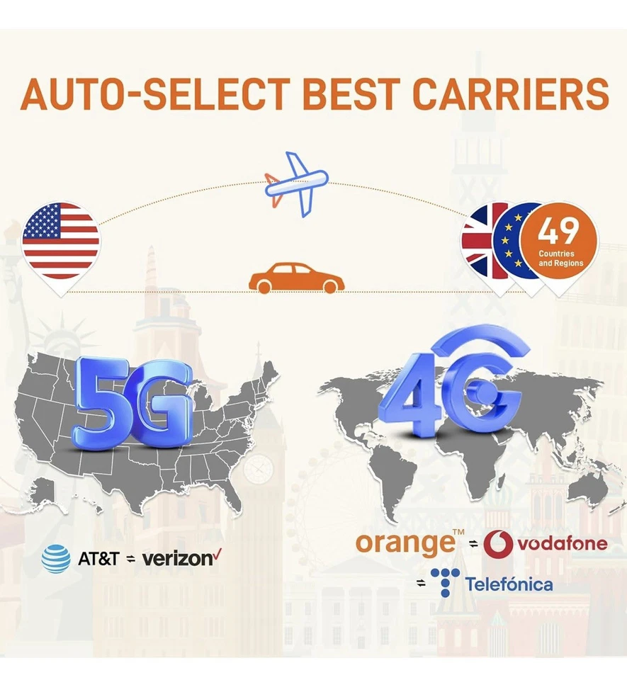 TALKSIM Worldwide 4G LTE SIM | 12GB High-Speed Data | 30 Day Validity - Image 3 of 4